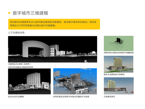 數字城市三維建模